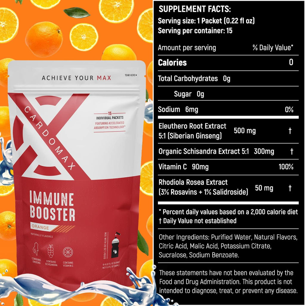 Supplement Facts for CardoMax Immune Booster Orange Single Serve Supplement 